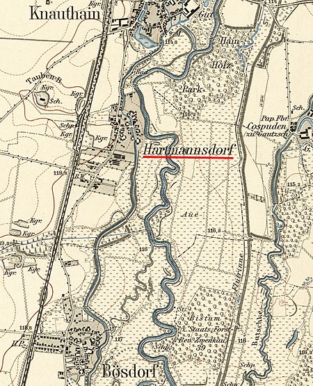 Hartmannsdorf 1906