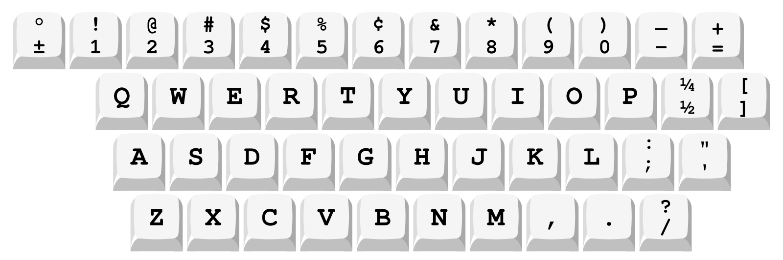 Нажимать латинский. Раскладка клавиатуры русско-английская. Русско англ клавиатура раскладка. Английская раскладка клавиатуры с русскими буквами. Английская клавиатура на компьютере.