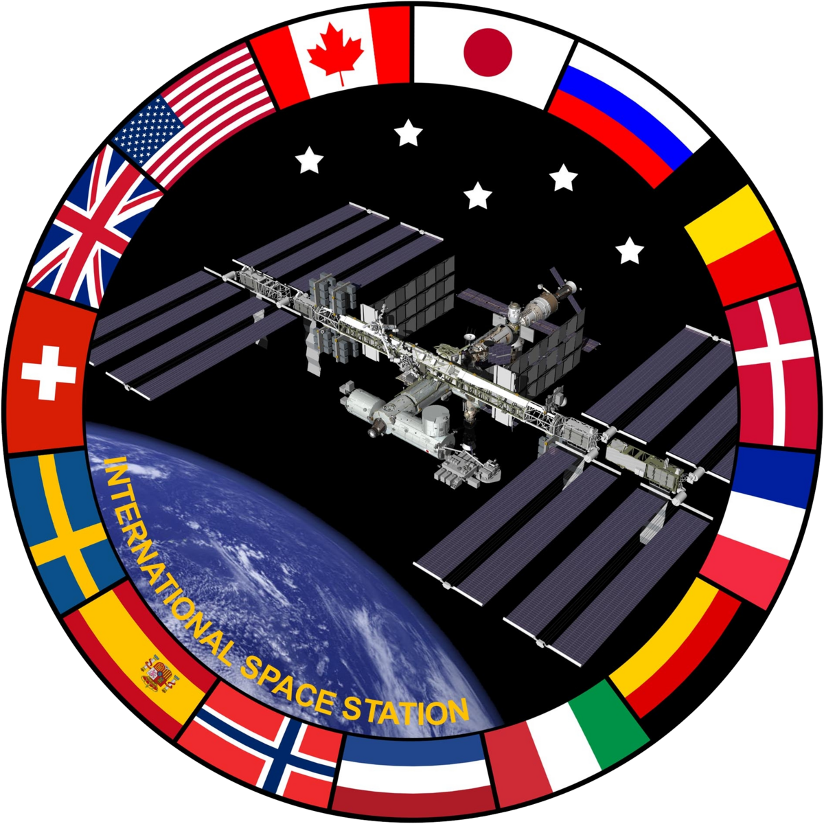 international space station tracking chart