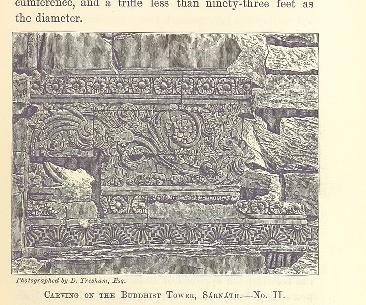 File:Image taken from page 299 of 'The Sacred City of the Hindus- an account of Benares in ancient and modern times ... With an introduction by F. Hall' (11243858383) (2).jpg