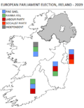 Vignette pour Élections européennes de 2009 en Irlande