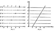 Miniatuur voor Bestand:La teoría de la relatividad de Einstein (page 38 crop).jpg