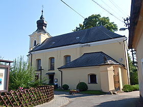 Loučka (distrito de Vsetín)