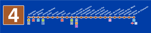 Madrid Metro Line4.svg