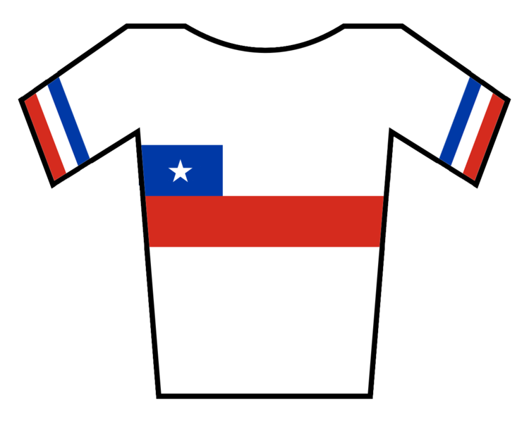 Bestand:MaillotChile.PNG