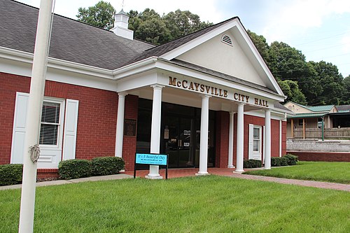 McCaysville chiropractor