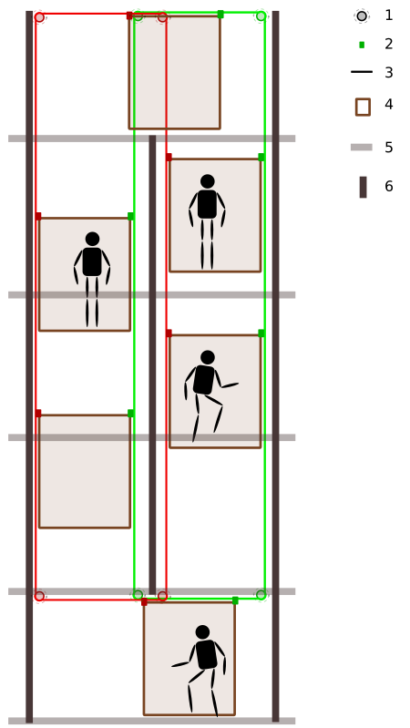 Tập_tin:Paternoster_elevator.svg