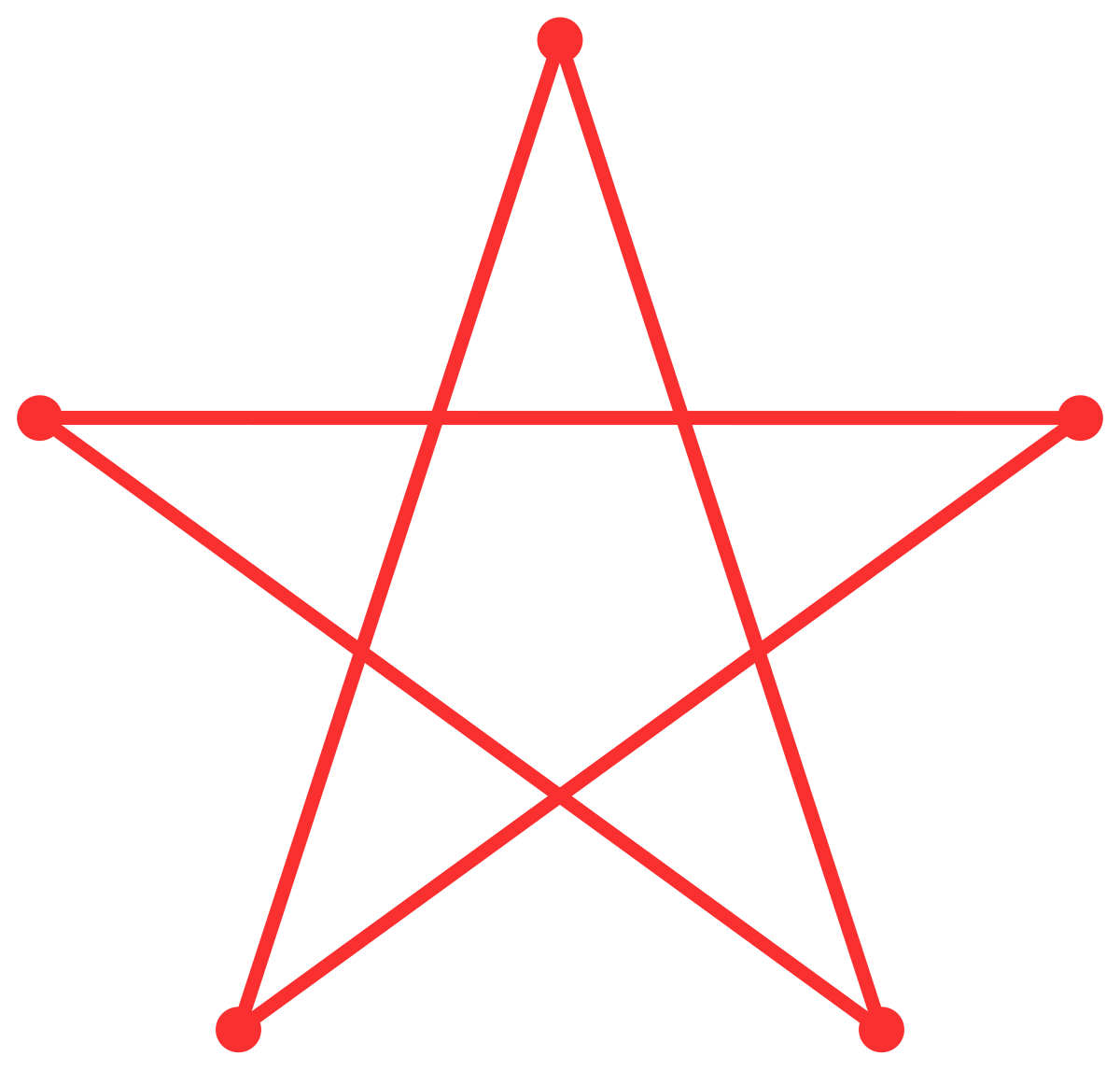 Звезда на вопрос почему. Пятиконечная звезда золотое сечение. Геометрическая фигура звезда пятиконечная. Золотые треугольники в пятиконечной звезде. Геометрия звезды пятиконечной.