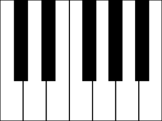 Chromatic scale Musical scale with twelve pitches separated by semitone intervals