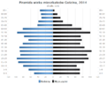 Miniatura da versão das 22h36min de 10 de janeiro de 2016