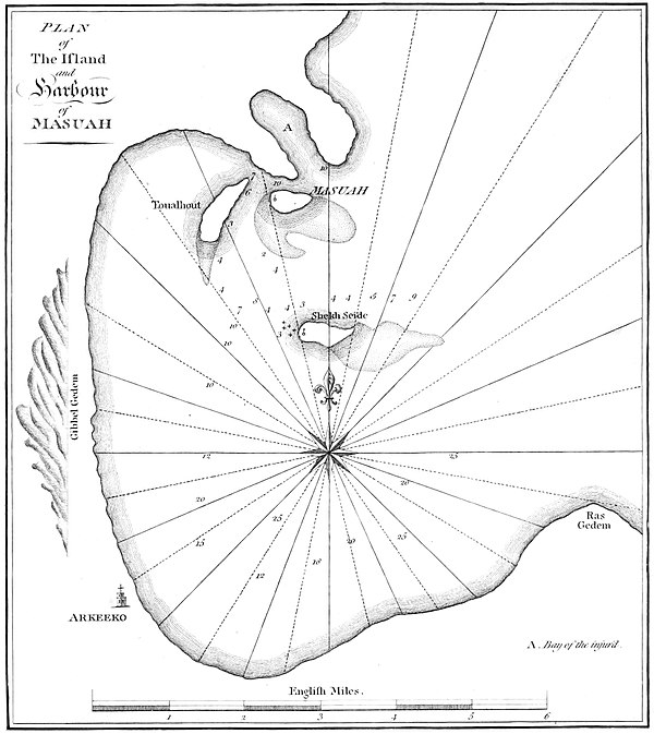 Map of a harbour open to the northeast, with depth markings, Masuah on peninsulas and islands at north, mountains at west, and Arkeeko at southwest