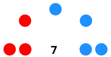 File:Resultados Municipales 2015 Navaleno.svg