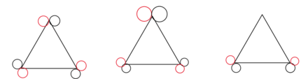 Advanced Inorganic Chemistry/SALCs and the projection operator