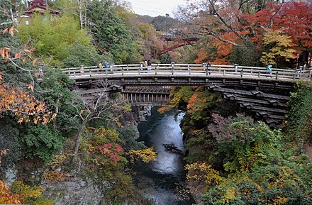 相模川 Wikiwand