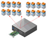 Schema-virtualisatie.PNG