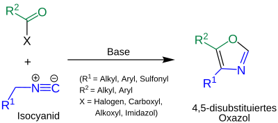 Reaktionsschema Schöllkopf-Oxazolsynthese