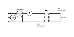 Short Circuit test.jpg