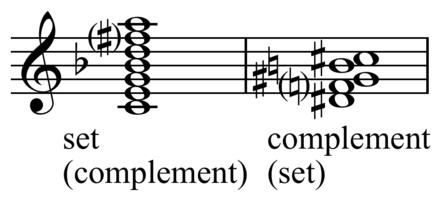 Side-slipping complementation: C chord/Lydian dominant scale (chord-scale system) and complement
Play (help*info)
. Side-slipping complementation.png