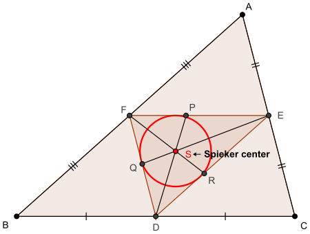 Điểm_Spieker