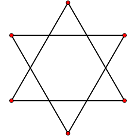 Stjärnpolygon 6-2 vertex.svg