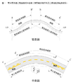 2007年9月2日 (日) 18:53版本的缩略图