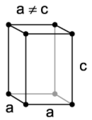 Simple (aŭ primitive) tetragona