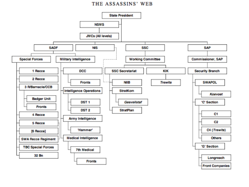 File:The Assassins's Web.png