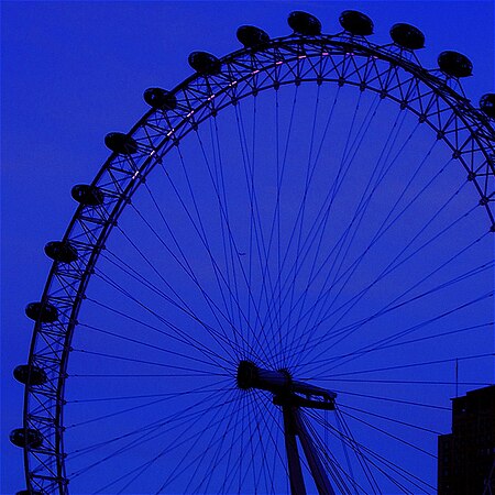 ไฟล์:The_London_Eye_At_Dusk.jpg