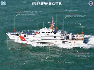 A United States Coast Guard Sentinel-class cutter based on the Damen Stan 4708 patrol vessel design. USCG Sentinel class cutter poster.pdf