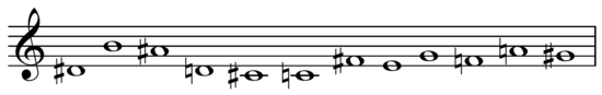 Tone row of Variations for piano, op. 27