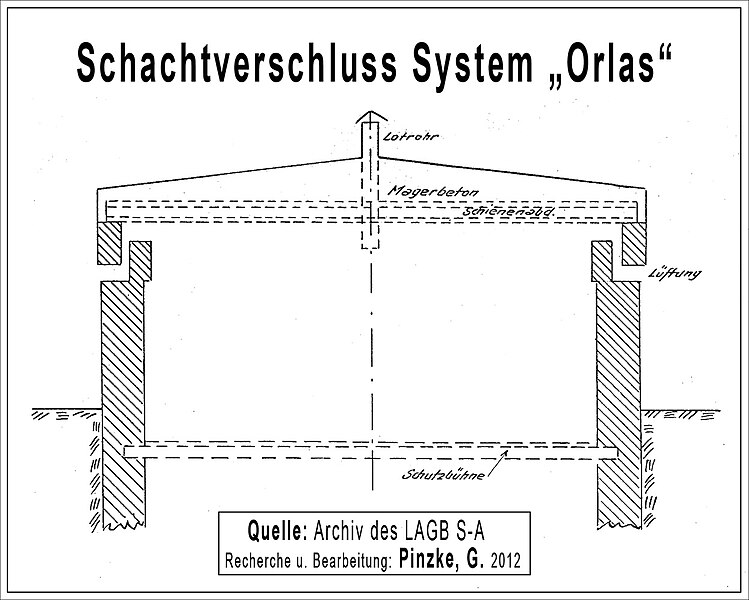 File:Verschluss-System-Orlas.jpg