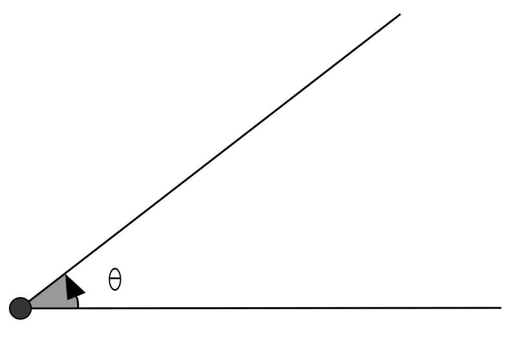 vertex of an angle