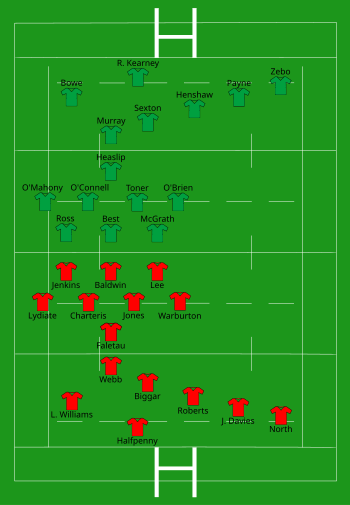 País de Gales vs Irlanda 14/03/2015.svg