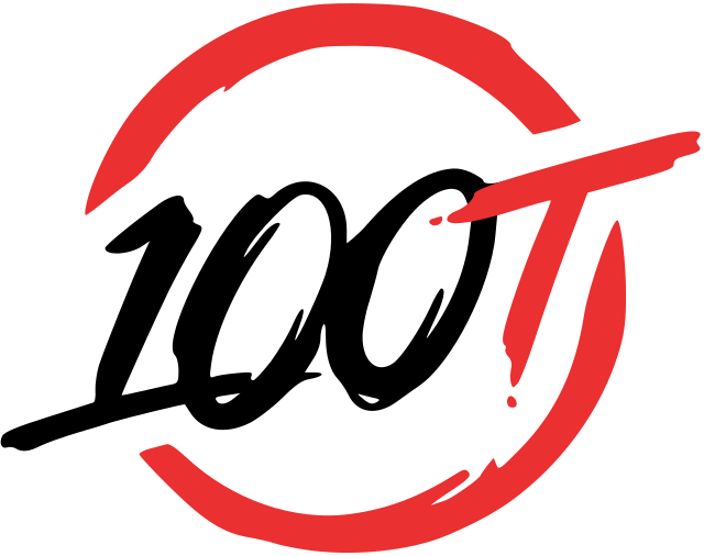 Clutch Gaming Organization Overview