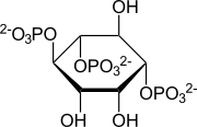 Trisphosphate d'inositol