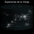 6 Virgo Supercluster fr.svg