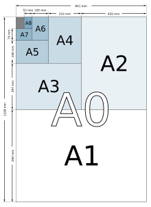 A size chart illustrating the ISO A series A size illustration2.svg