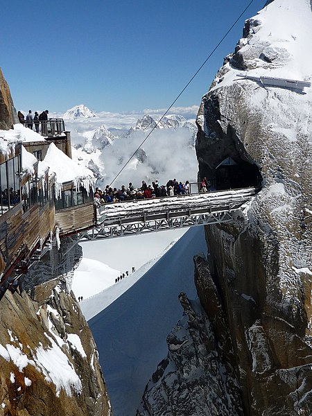 File:Aiguille du Midi passerelle.JPG