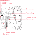 Thumbnail for File:Airspeed Mech PT.svg