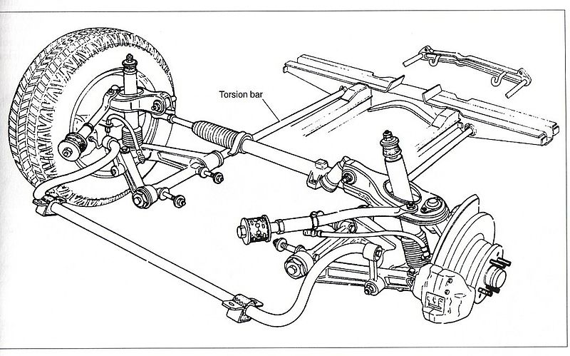 File:Alfetta front suspension.jpg