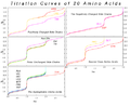 20:39, 12 சூலை 2014 இலிருந்த பதிப்புக்கான சிறு தோற்றம்