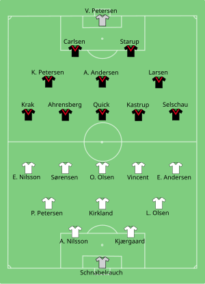 BK Fremad Amager vs Hellerup IK 1928-07-04.svg