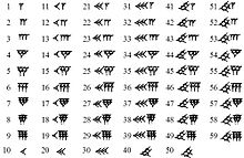 Babylonian numerals.jpg