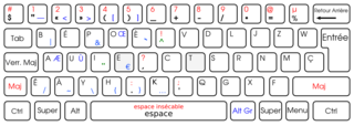 File:Compact Bépo keyboard.jpg - Wikimedia Commons