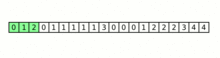 Tagging the A blocks using values from the first internal buffer. Note that the first A block and last B block are unevenly sized. Block sort tagging A blocks.gif