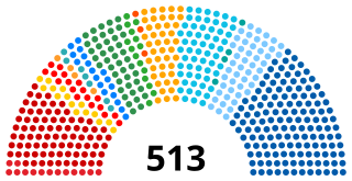 <span class="mw-page-title-main">Chamber of Deputies (Brazil)</span> Lower house of the National Congress of Brazil