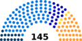 Vignette pour la version du 18 août 2015 à 01:55