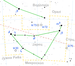 Capricornus constellation map mk.svg