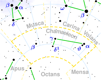 Carte de la constellation de Chamaeleon.png