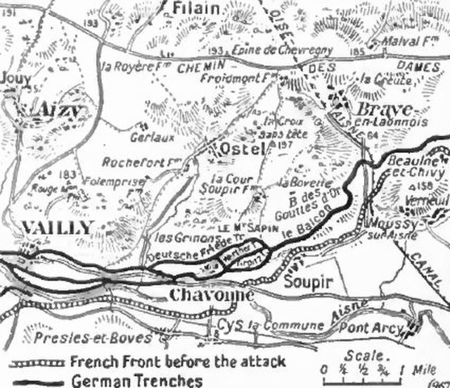 Chavonne defences, 1917